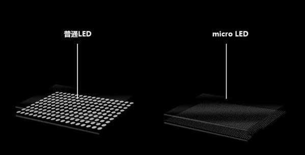 河东区街道苹果手机维修分享什么时候会用上MicroLED屏？ 