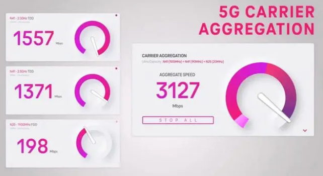 河东区街道苹果手机维修店分享5G Standalone的作用 