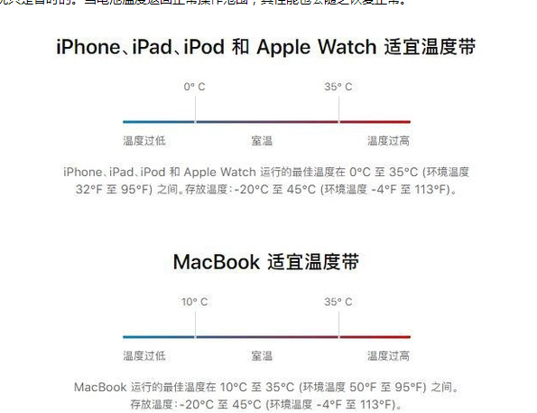 河东区街道苹果13维修分享iPhone 13耗电越来越快怎么办 