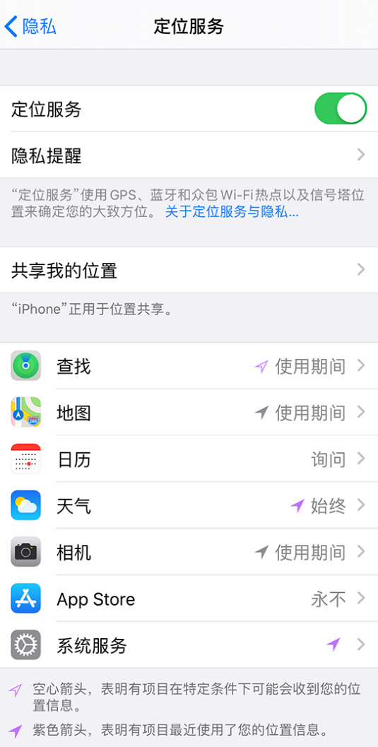 河东区街道苹果手机维修分享iPhone 状态栏中时间显示为蓝色图标是什么情况 